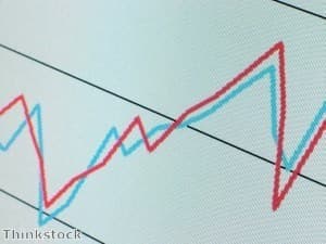 ANZ announces rate increase
