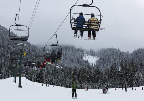 Skiing content