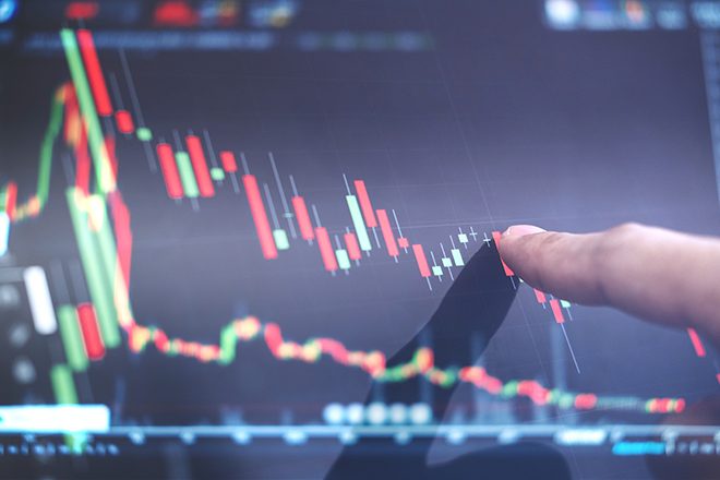 Share Trading 101