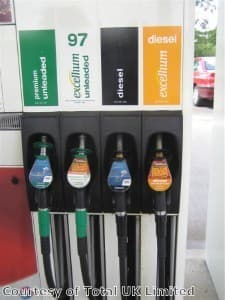 Total service station content