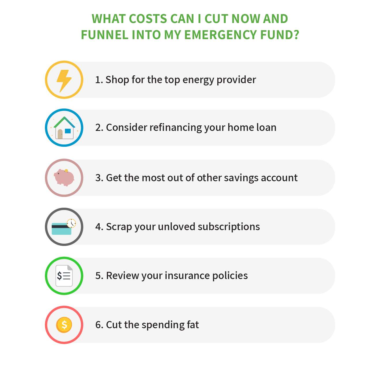 Emergency savings guide Emergency savings guide