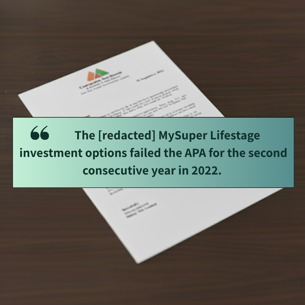 The quote: 'The [redacted] MySuper Lifestage investment options failed the APA for the second consecutive year in 2022.' 