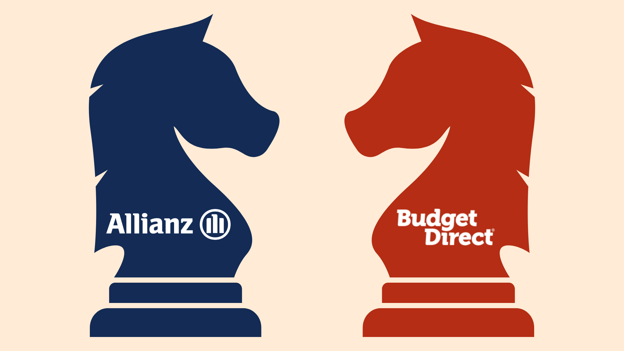 Allianz vs. Budget Direct home insurance
